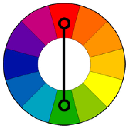 رنگ های مکمل چه نوع رنگ هایی هستند؟