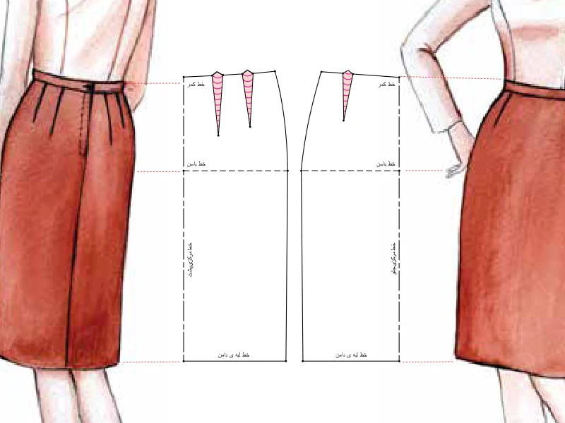 Clothing pattern ideaacademy3
